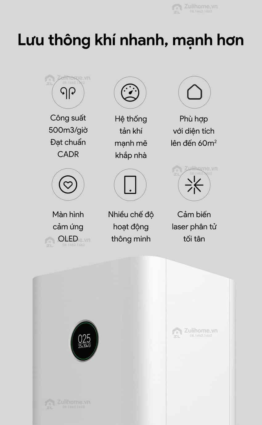 Máy lọc không khí thông minh Xiaomi Mi Air Purifier Pro - Quốc Tế Chính Hãng 2 2 2