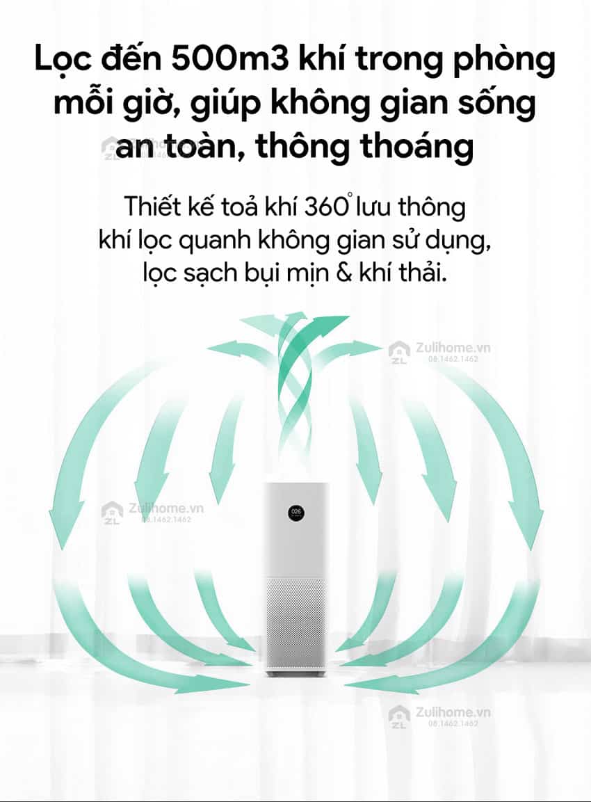 Máy lọc không khí thông minh Xiaomi Mi Air Purifier Pro - Quốc Tế Chính Hãng 3 3 2