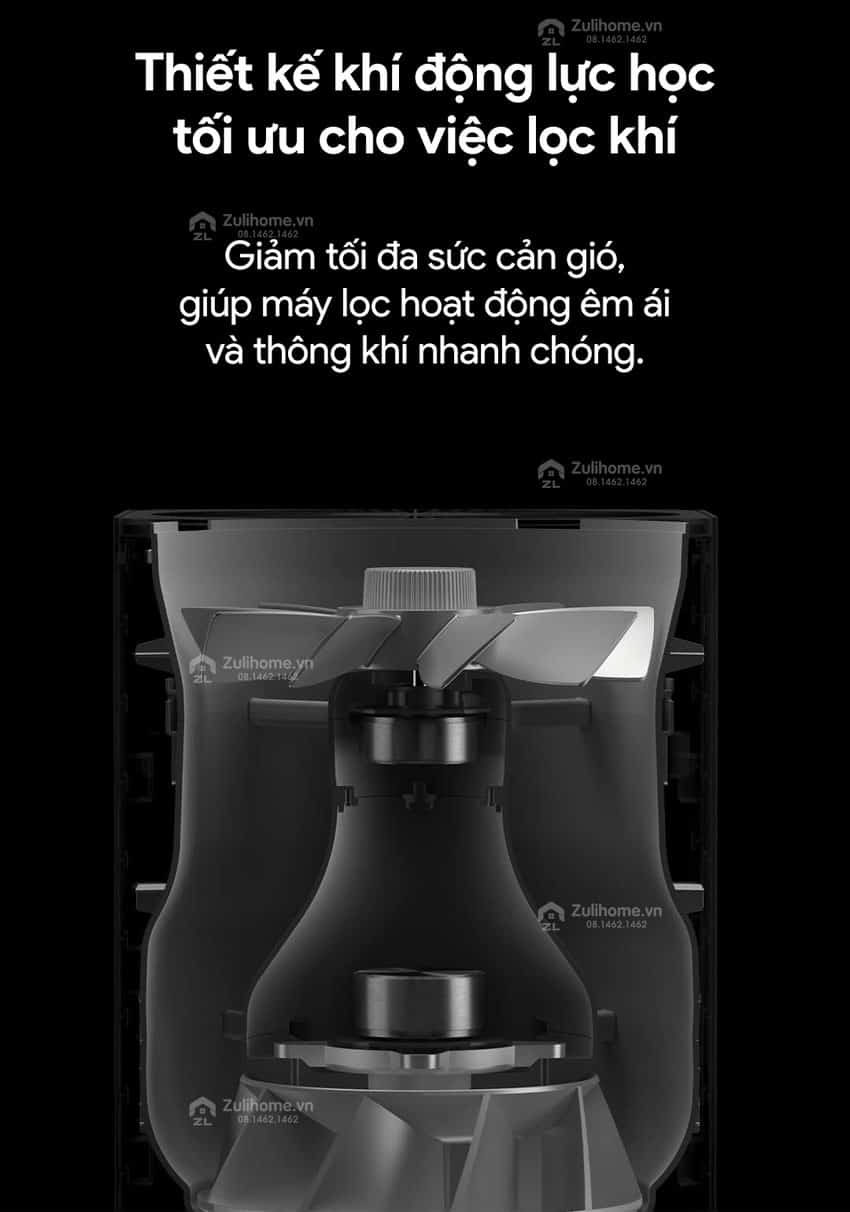 Máy lọc không khí thông minh Xiaomi Mi Air Purifier Pro - Quốc Tế Chính Hãng 4 4 2