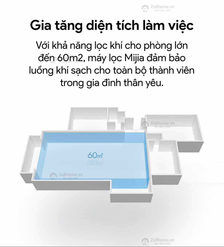 Máy lọc không khí thông minh Xiaomi Mi Air Purifier Pro - Quốc Tế Chính Hãng 5 5 2