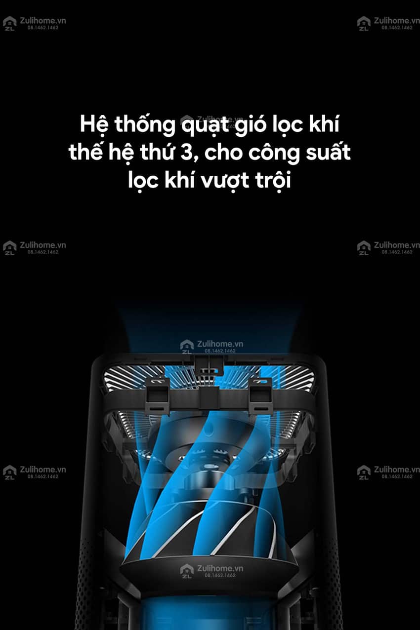 Máy lọc không khí thông minh Xiaomi Mi Air Purifier 3H - Quốc Tế Chính Hãng 6 6 1