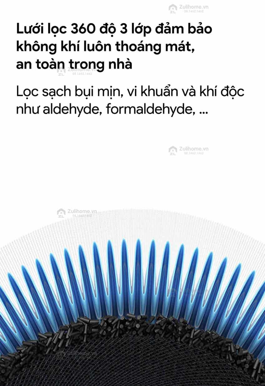 Máy lọc không khí thông minh Xiaomi Mi Air Purifier 3H - Quốc Tế Chính Hãng 9 9 1