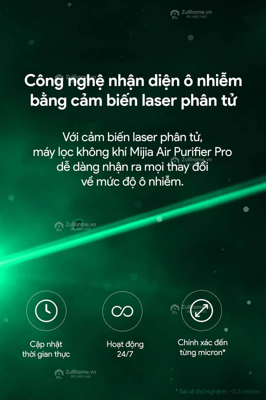 Máy lọc không khí thông minh Xiaomi Mi Air Purifier Pro - Quốc Tế Chính Hãng 9 9 2