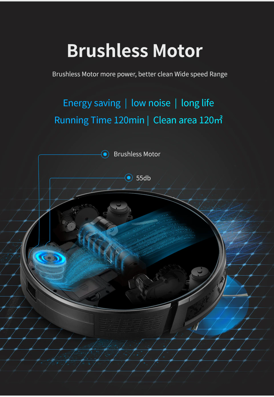 Proscenic 820P 9 Proscenic 820P 9