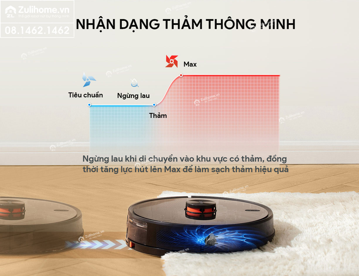 Robot Hút Bụi Lau Nhà Xiaomi Lydsto R1 – Hàng Công ty, Bản Quốc tế 13 robot hut bui xiaomi lydsto r1 zulihome 12