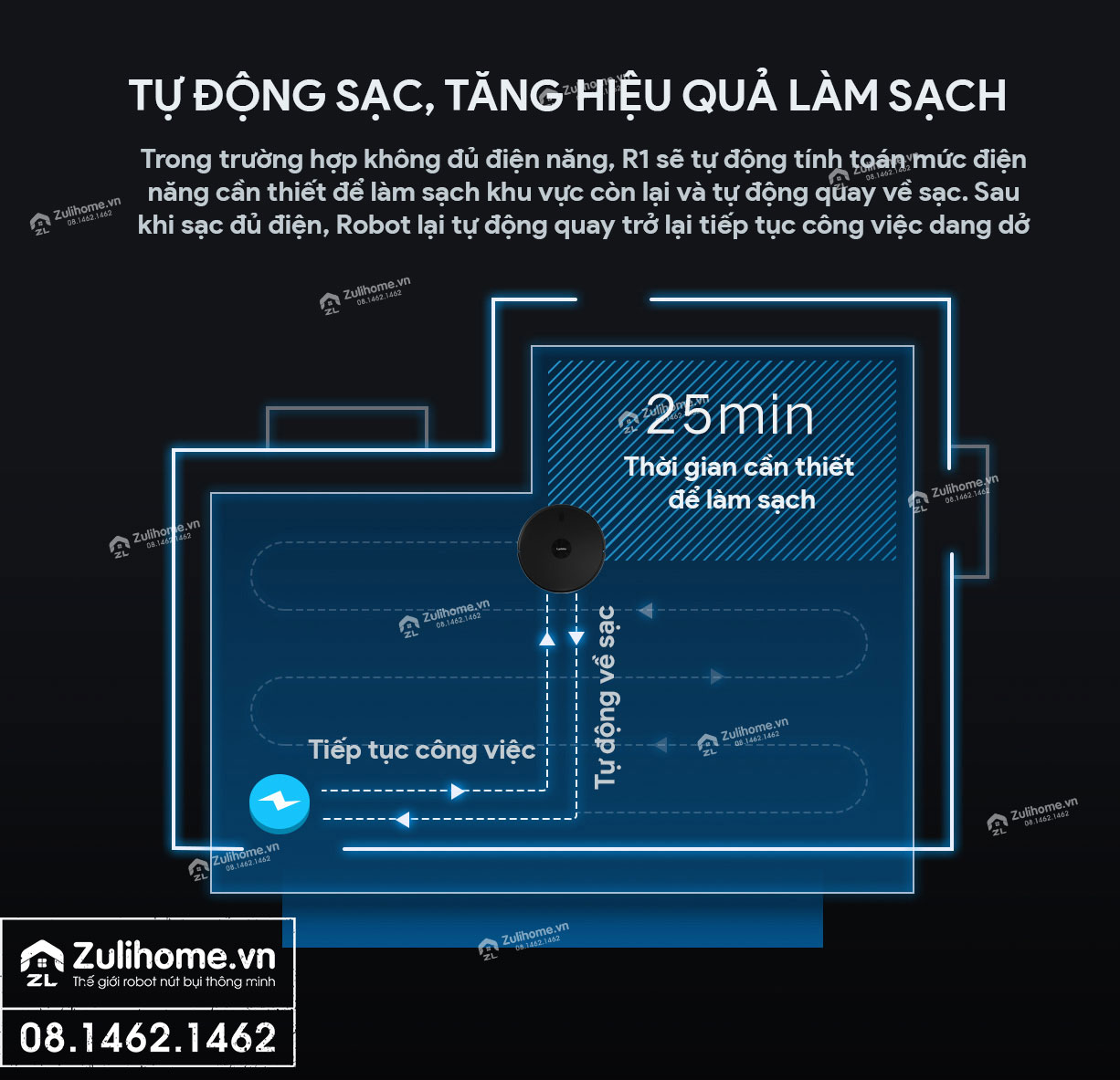 Robot Hút Bụi Lau Nhà Xiaomi Lydsto R1 – Hàng Công ty, Bản Quốc tế 18 robot hut bui xiaomi lydsto r1 zulihome 17