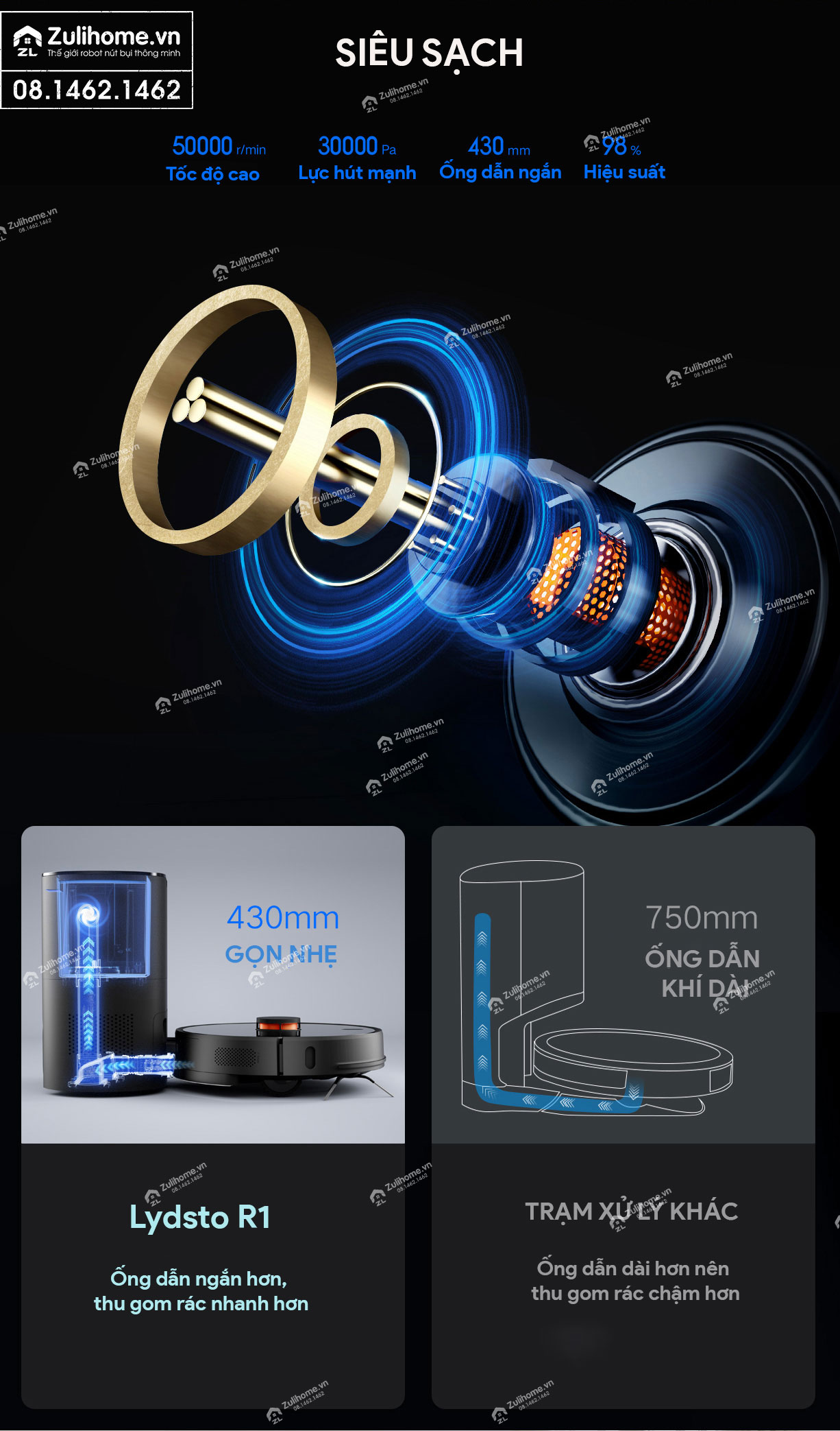 Robot Hút Bụi Lau Nhà Xiaomi Lydsto R1 – Hàng Công ty, Bản Quốc tế 4 robot hut bui xiaomi lydsto r1 zulihome 3