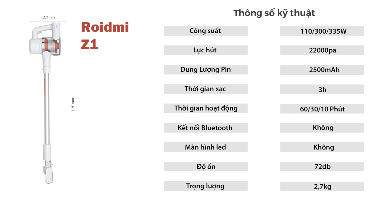 Xiaomi Roidmi Z1 1 roidmi z1