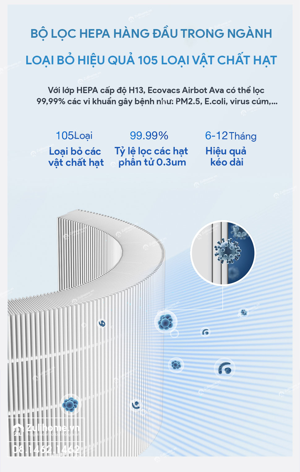 robot loc khong khi airbot ava zulihome 11