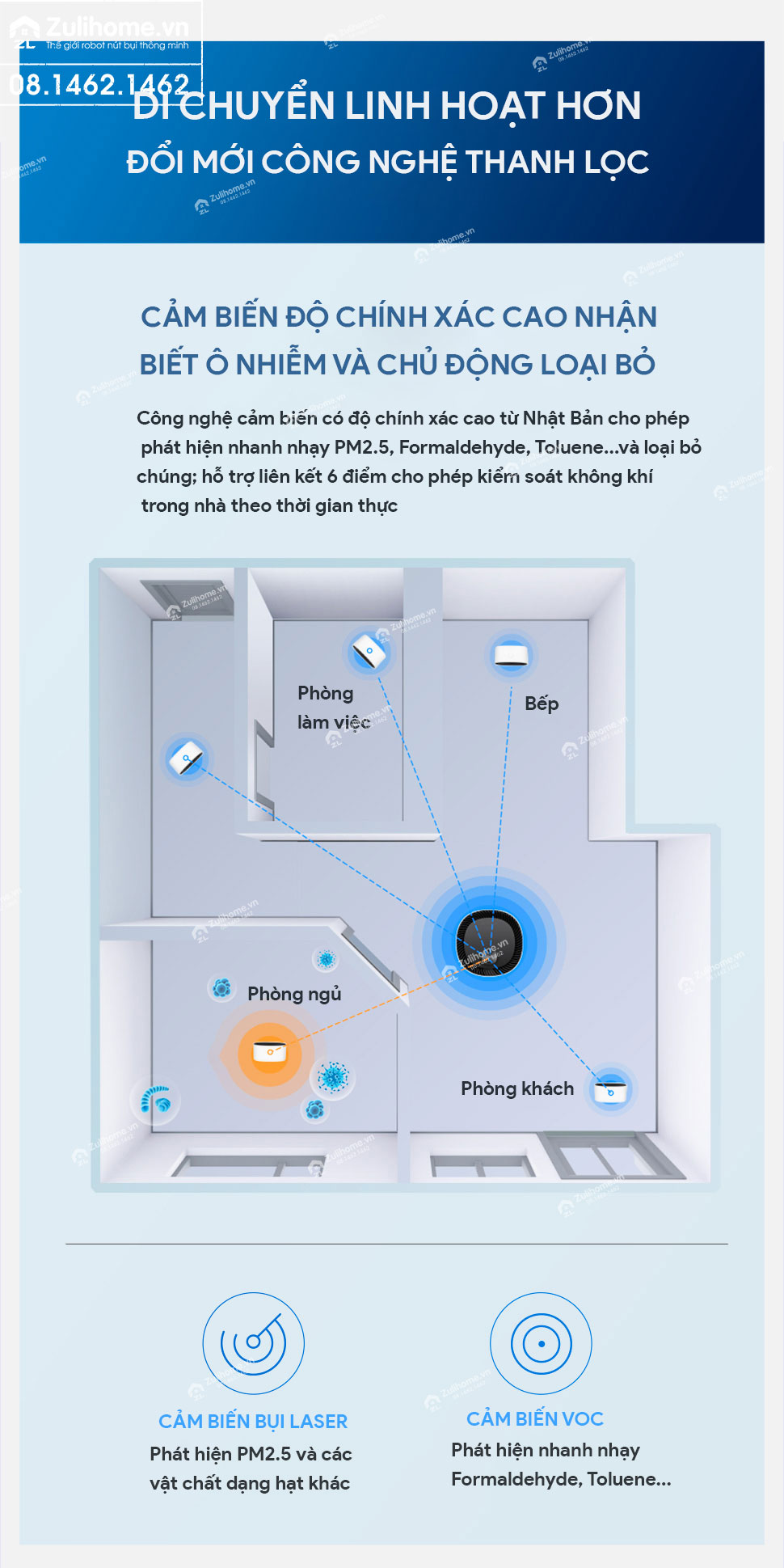 robot loc khong khi airbot ava zulihome 4