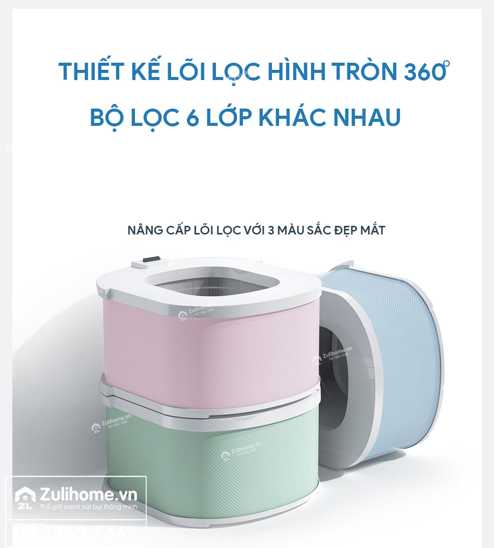 robot loc khong khi airbot ava zulihome 9