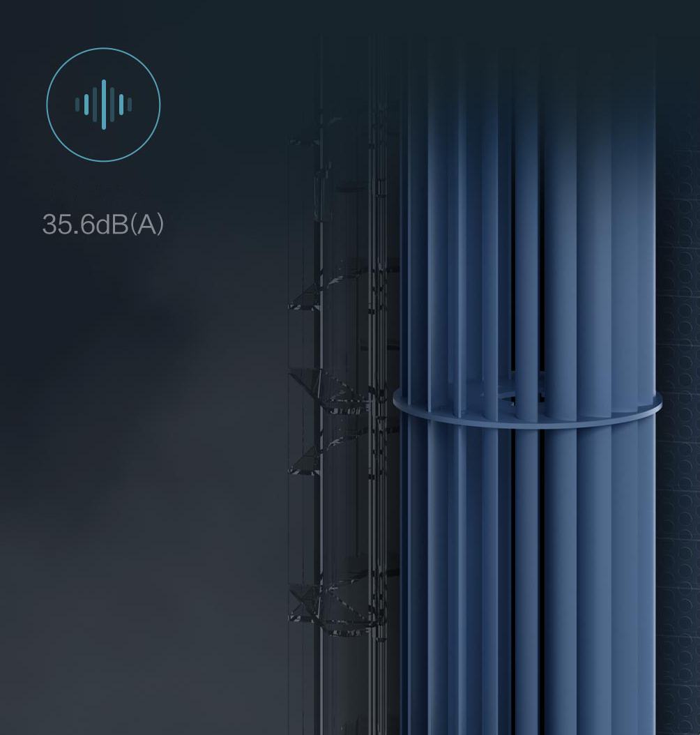 Quạt sưởi Xiaomi thông minh Smartmi ZNNFJ07ZM 6 quat suoi thong minh Xiaomi Mijia ZNNFJ07ZM giam tieng on