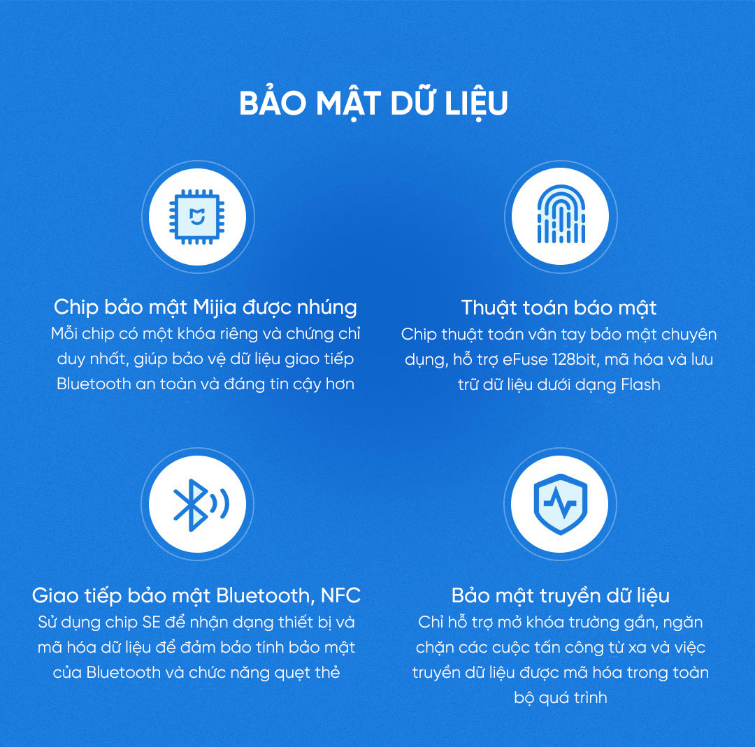 xiaomi push and pull 12