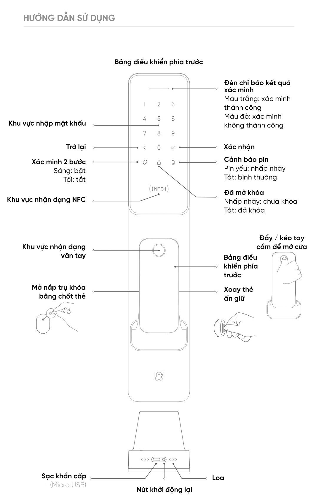 xiaomi push and pull 19