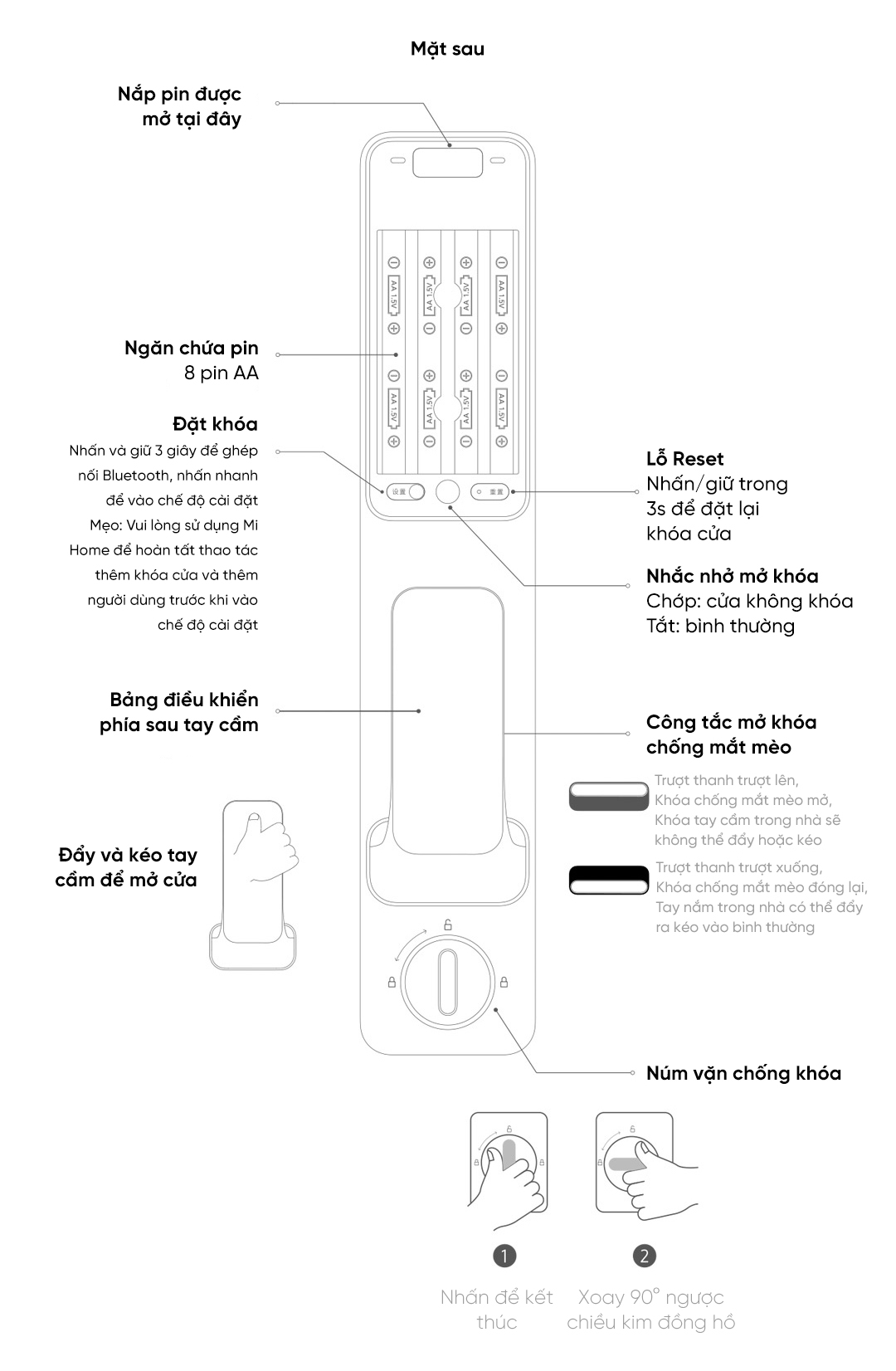 xiaomi push and pull 20