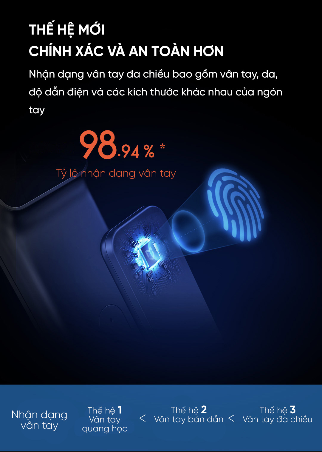 xiaomi push and pull 7