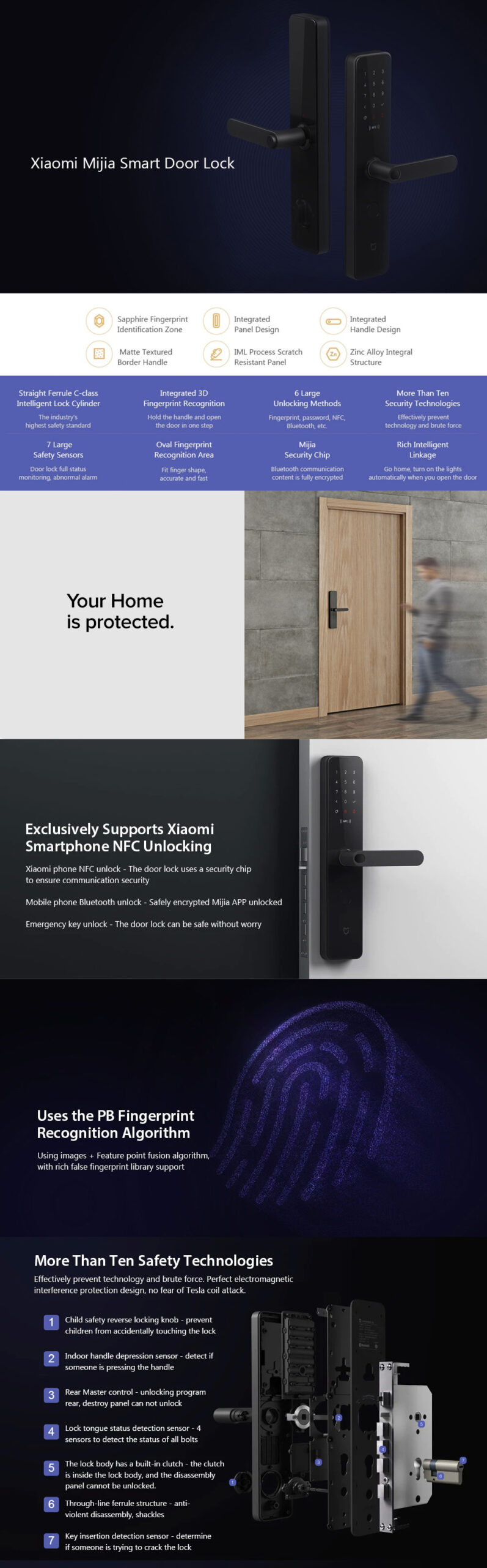 Khóa Cửa Vân Tay Thông Minh Xiaomi Mijia Smart Door Lock - MJZNMS03LM 1 xiaomi smart door lock 1 scaled