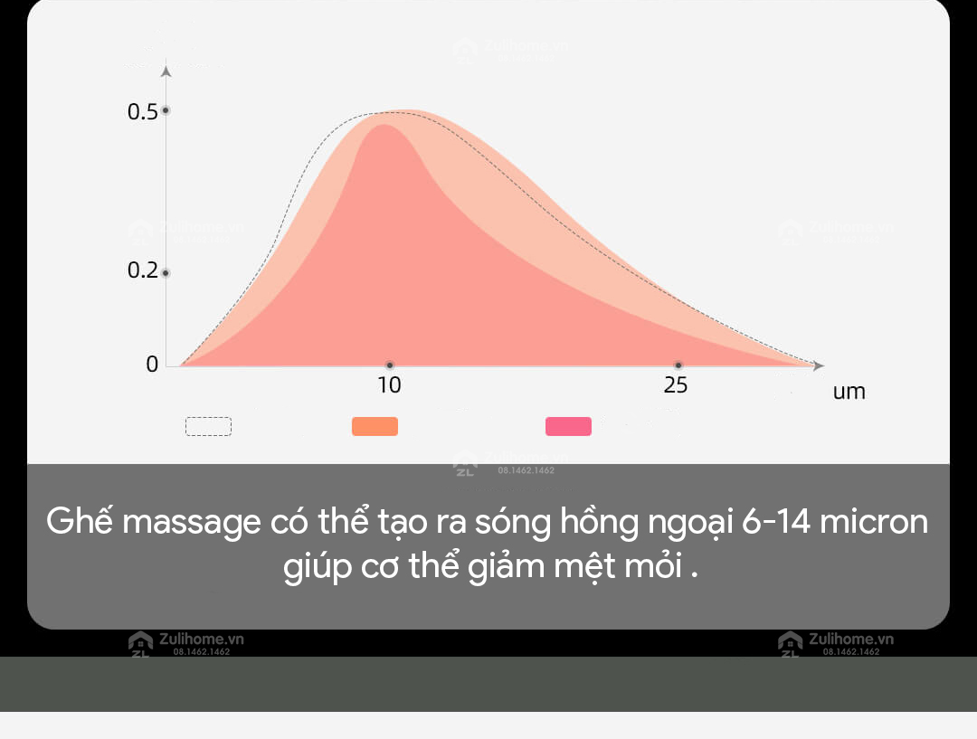 Xiaomi AI Joypal Monster V3 4D 14
