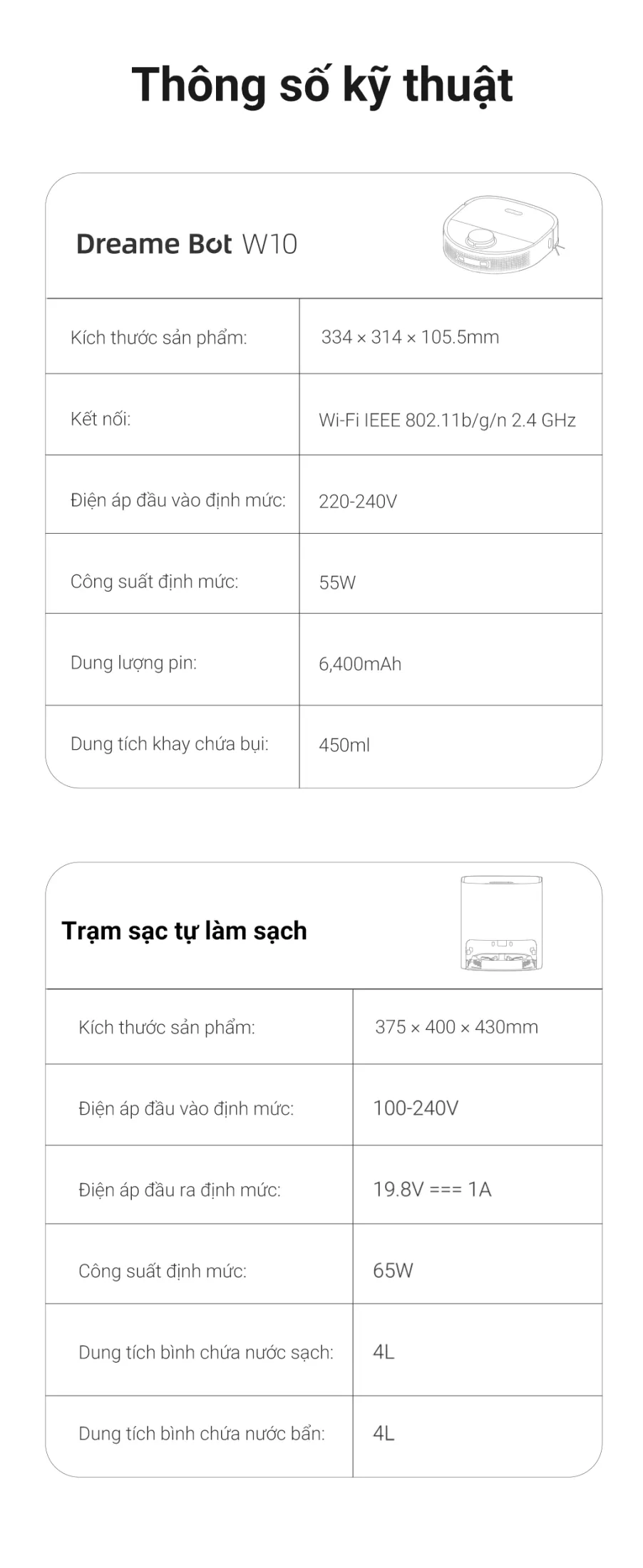 Robot Lau Sàn Hút Bụi Lau Nhà Dreame Bot W10 - Hàng Công Ty, Bản Quốc Tế 19 Dreame Bot W10 23