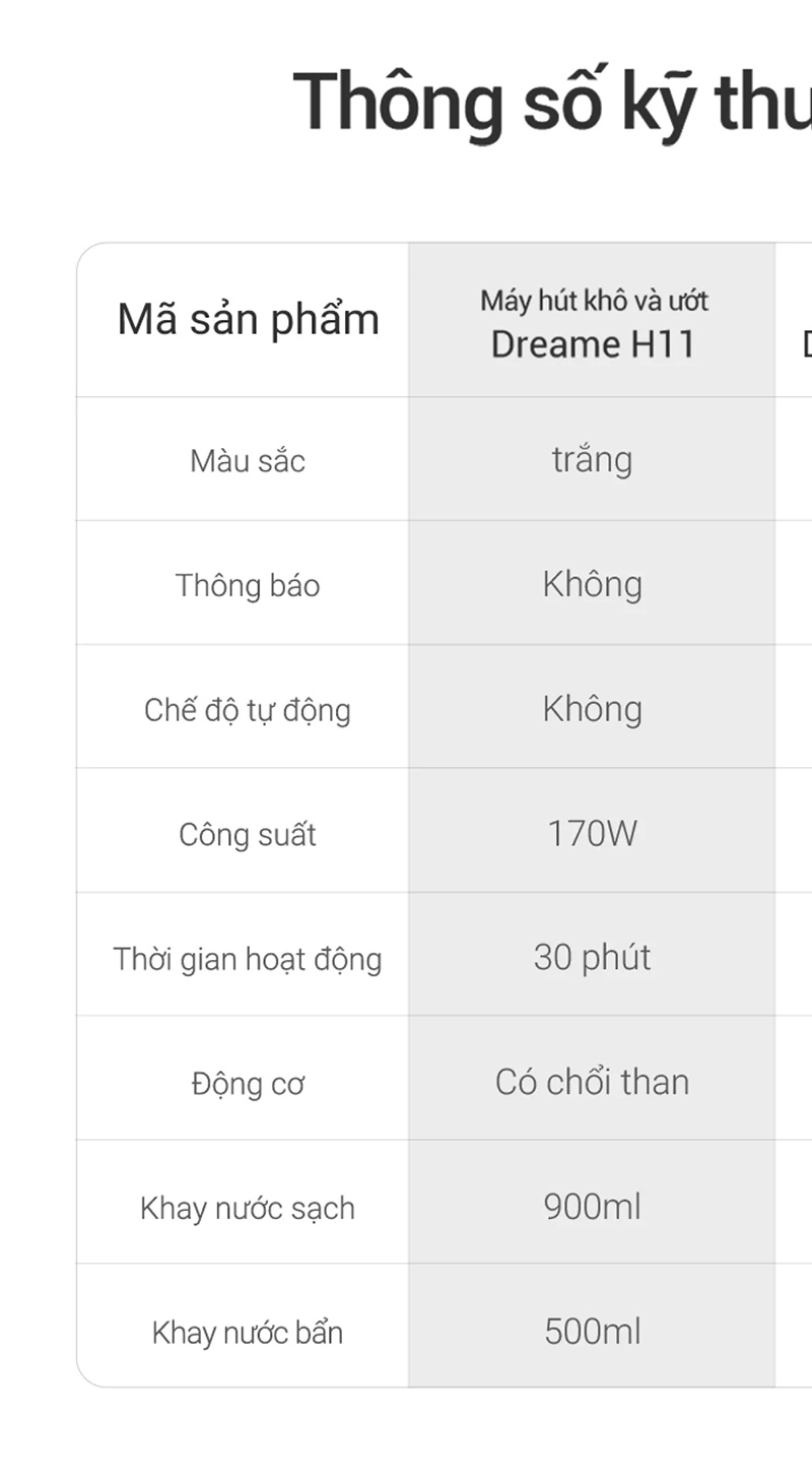Máy Hút Bụi Lau Nhà Không Dây Dreame H11 - Hàng Công ty, Bản Quốc tế 12 máy hút bụi Dreame H11